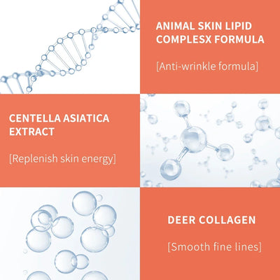 Peptide Collagen Eye Cream for Dark Circles and Puffiness - Smarsty