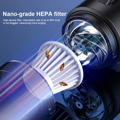 6 In 1 Blowing & Suction Vacuum Cleaner 3500PA Strong Suction Mini Handheld Cleaner Multifunctional for Car Home Office Cleaning