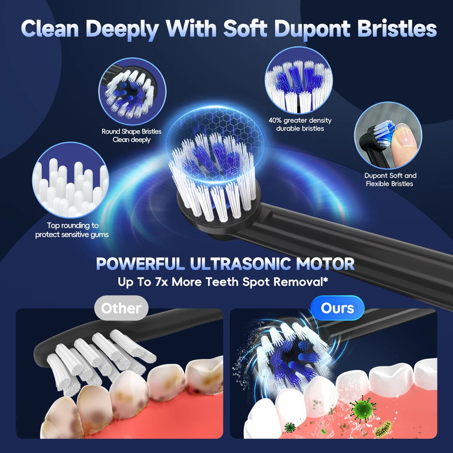 Rechargeable Sonic Electric Toothbrush with Deep Cleaning Modes - Smarsty