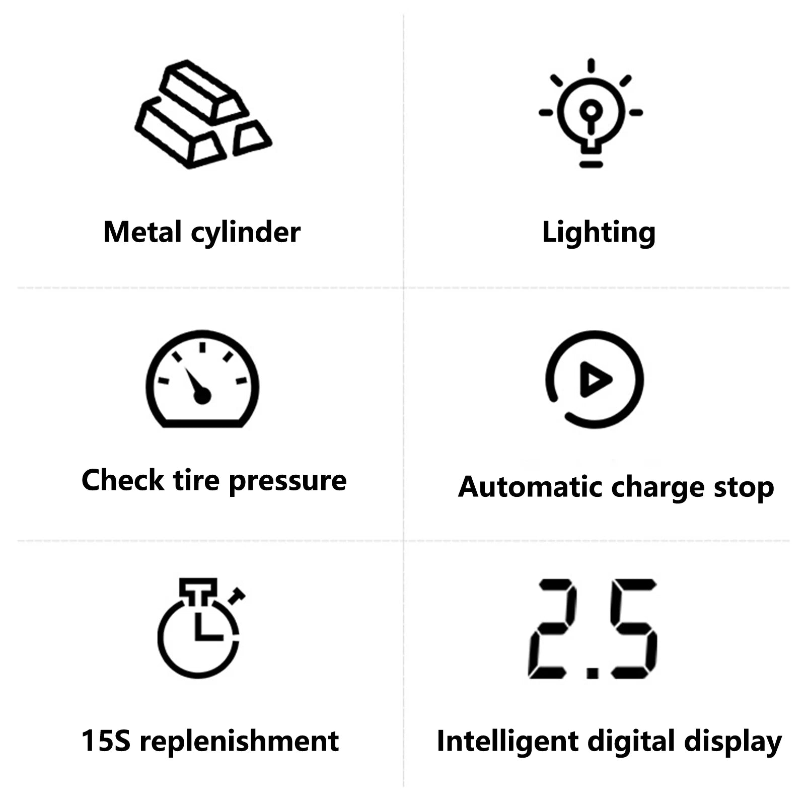 Automatic Digital Display Smart Preset Inflation Tire Inflator with LED Light 12V 150PSI Wire Auto Tire Inflator Pump