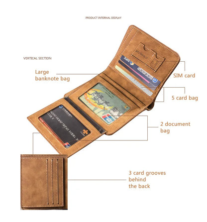 New Men Wallets Credit Card/ID Holder Vintage Brand Male Wallet High Quality PU Leather Photo Holder Foldable Short Men Purse - Smarsty