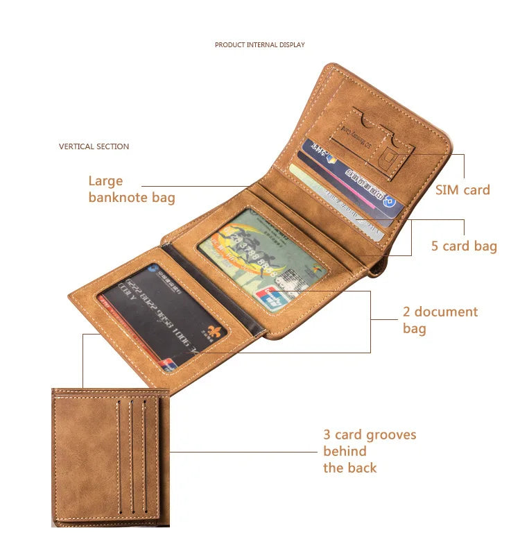 New Men Wallets Credit Card/ID Holder Vintage Brand Male Wallet High Quality PU Leather Photo Holder Foldable Short Men Purse - Smarsty