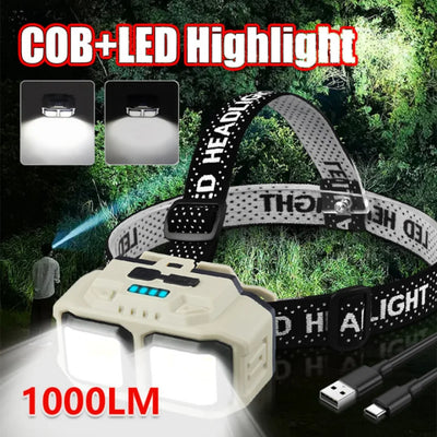 Super Bright Headlamp 1000LM USB C Rechargeable Mining Safety Head Torch Red Light Mode Running Emergency Tiltable Head Torch by Smarsty