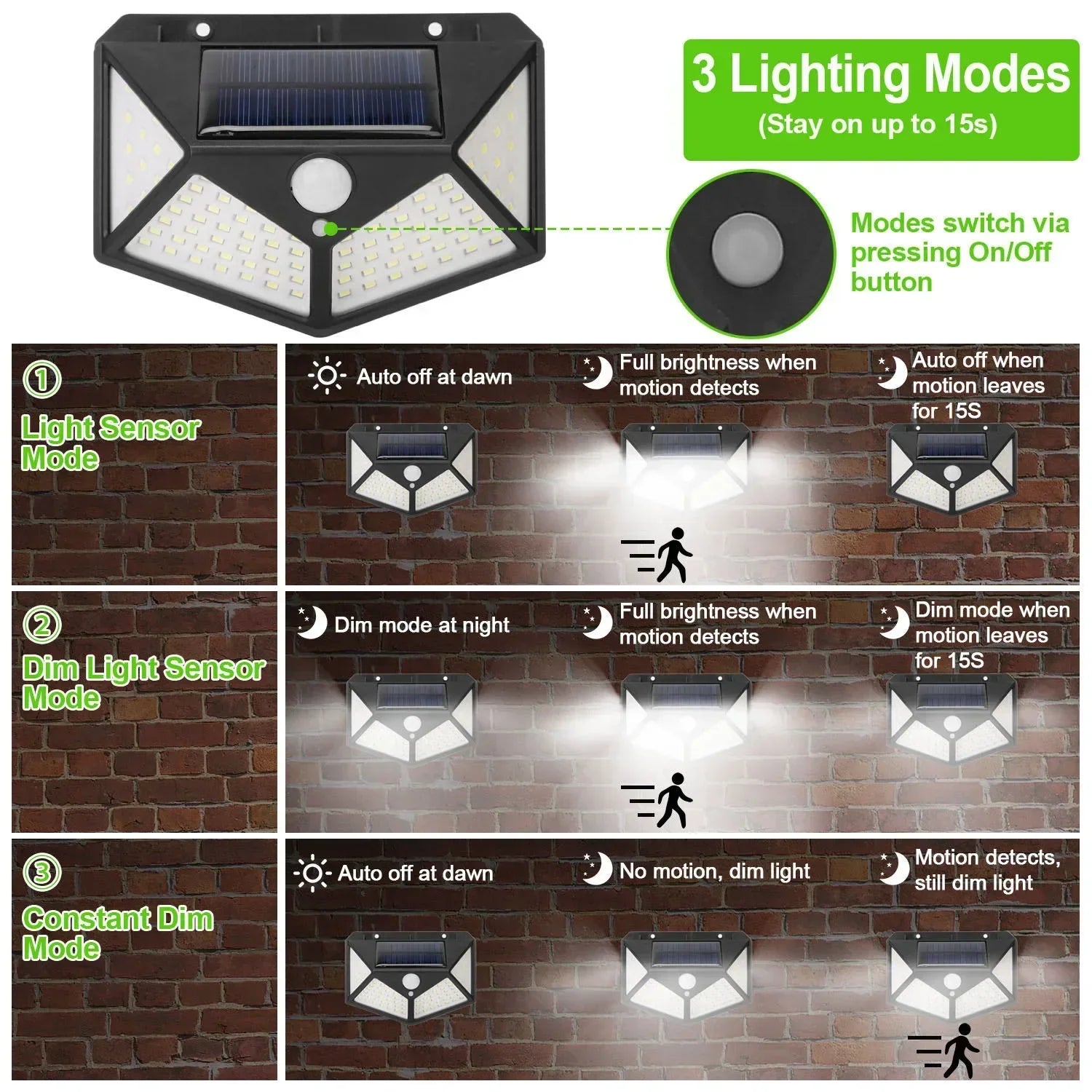 Multifunctional Solar LED Garden Light with Motion Sensor - Smarsty