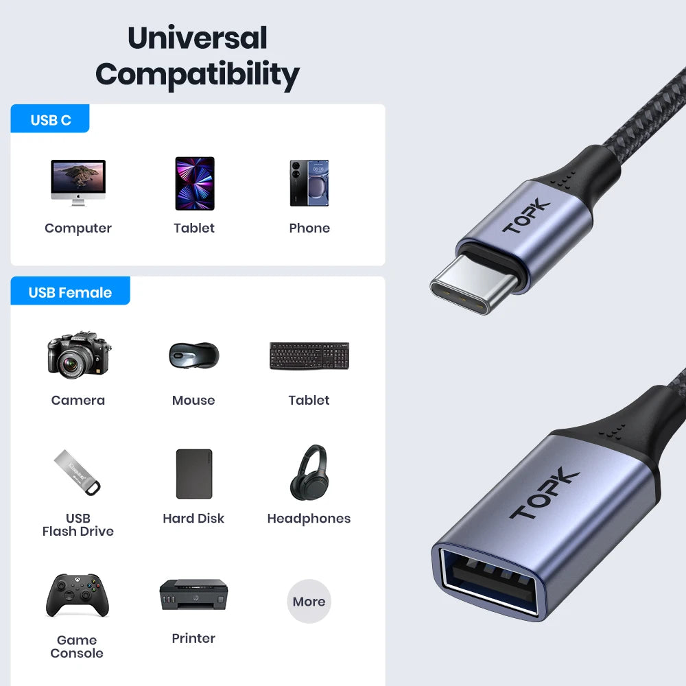 TOPK USB C to USB A Dapter OTG Cable Type C Male to USB 3.0 2.0 Female Cable for MacBook Pro Samsung Type C Adapter - Smarsty