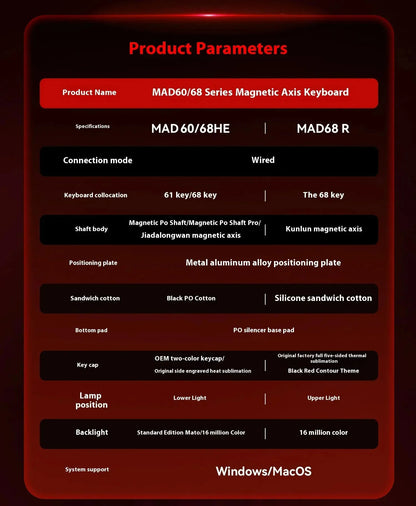 Mechanical Keyboard With Hot Swap And Adjustable Keystroke