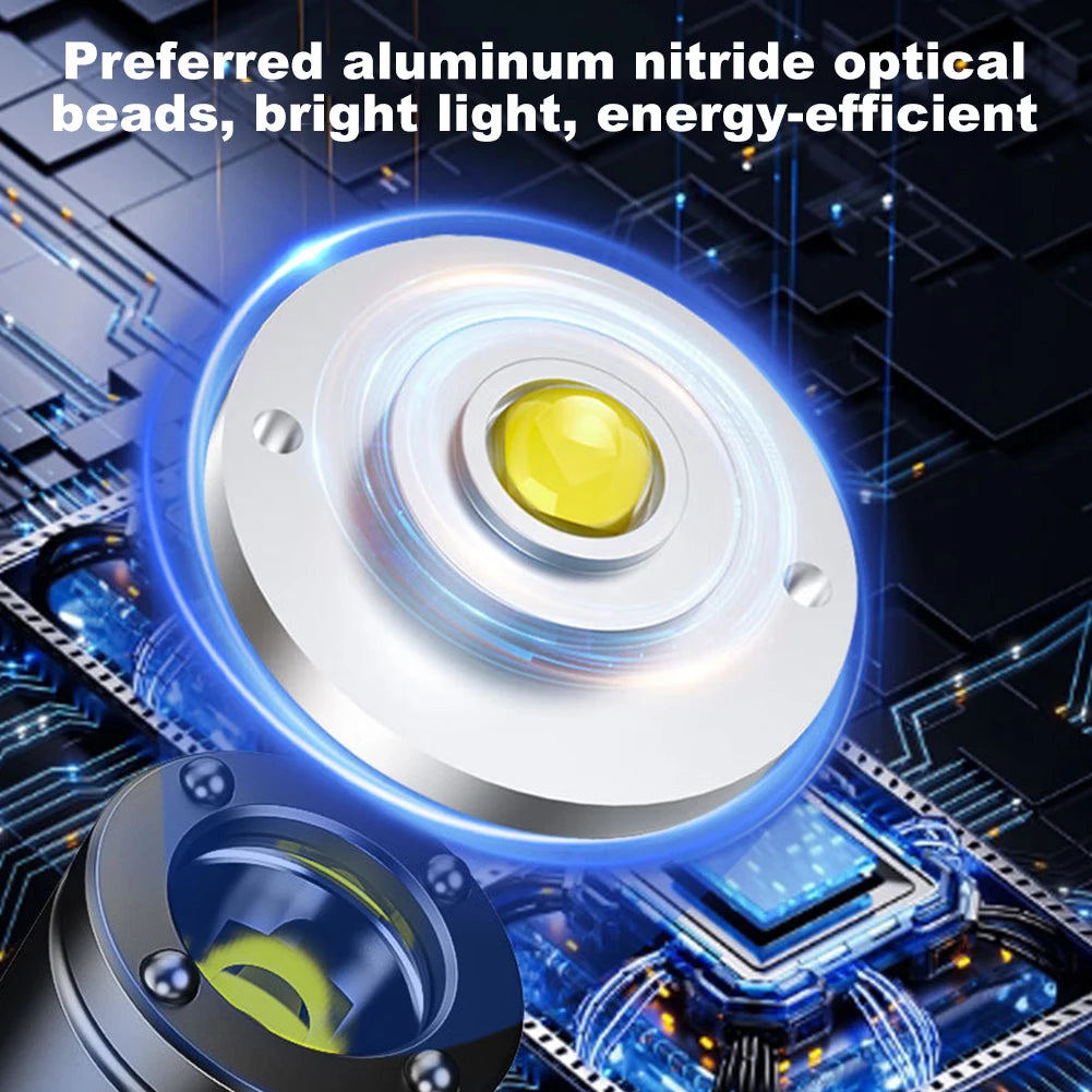 Taclite Mini Flashlight The Ultimate Everyday Micro Tool Emergency Rechargeable LED Magnetic Tactical Flashlight with Hat Clip