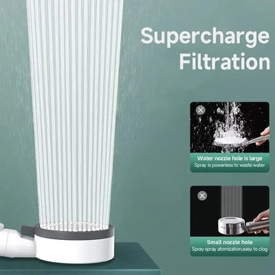 High Quality 8 Mode Shower Head Water Filter Adjustable High Pressure Shower Portable One-Key Stop Shower Bathroom Accessories - Smarsty