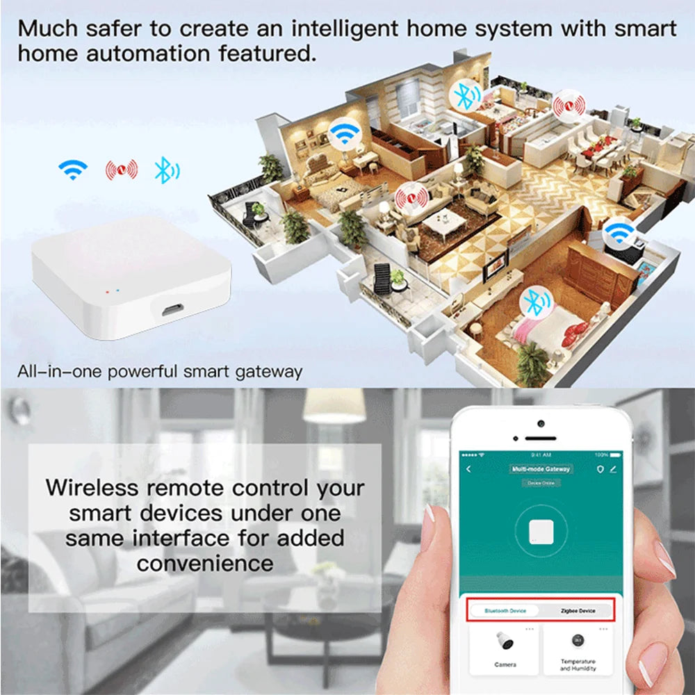 Tuya Zigbee Wireless Hub For Smart Home Automation - Smarsty