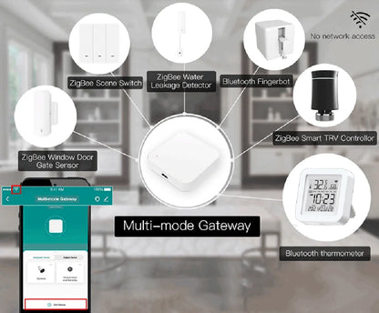 Tuya Zigbee Wireless Hub For Smart Home Automation - Smarsty