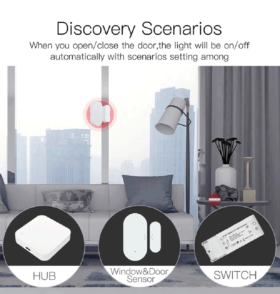 Tuya Zigbee Wireless Hub For Smart Home Automation - Smarsty