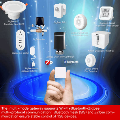 Tuya Zigbee Wireless Hub For Smart Home Automation - Smarsty
