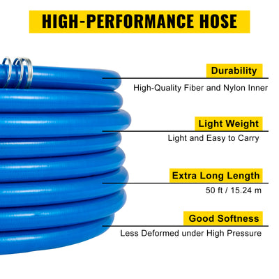 SucceBuy Airless Paint Spray Hose Kit 50ft 3600 psi High Pressure Fiber Tube 8 inch Rod Pole Including 517 Tip and Tip Guard