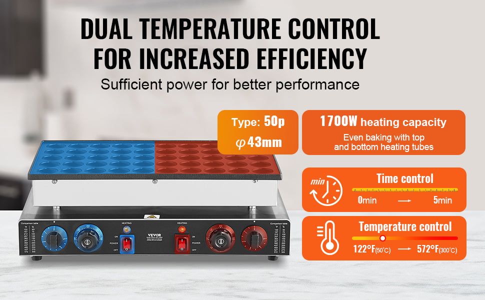 SucceBuy 50Pcs Mini Dutch Pancake Maker Dorayaki Baker Machine Commercial Non-stick Waffle Maker Dual Temp & Time Control