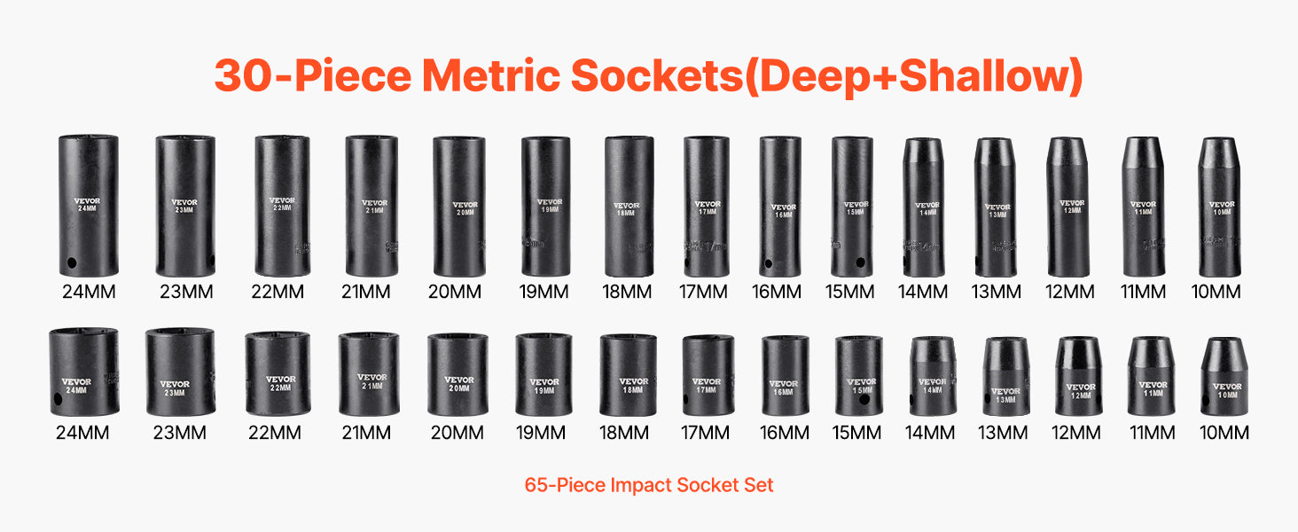 SucceBuy 26/65PCs US Plus Drive Impact Socket Set Deep Standard Socket Set SAE Metric 6 Point CR-V Cr-Mo Alloy Steel Auto Repair