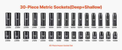 SucceBuy 26/65PCs US Plus Drive Impact Socket Set Deep Standard Socket Set SAE Metric 6 Point CR-V Cr-Mo Alloy Steel Auto Repair
