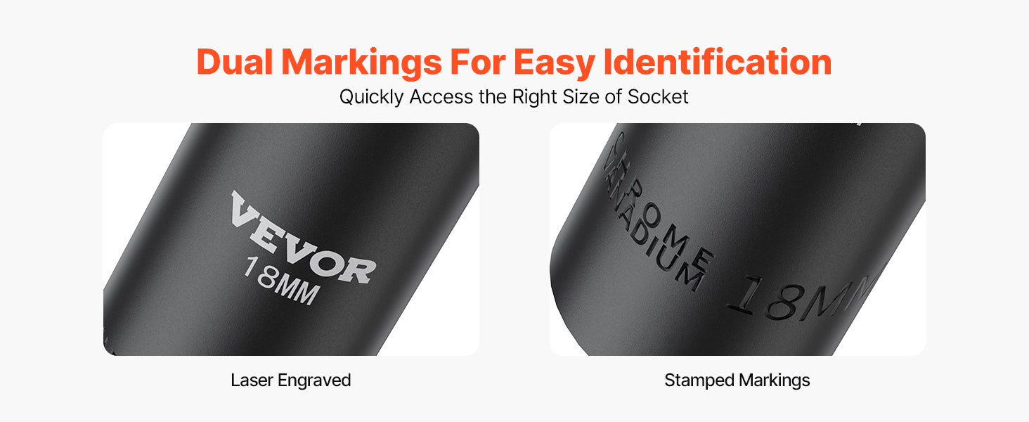 SucceBuy 26/65PCs US Plus Drive Impact Socket Set Deep Standard Socket Set SAE Metric 6 Point CR-V Cr-Mo Alloy Steel Auto Repair