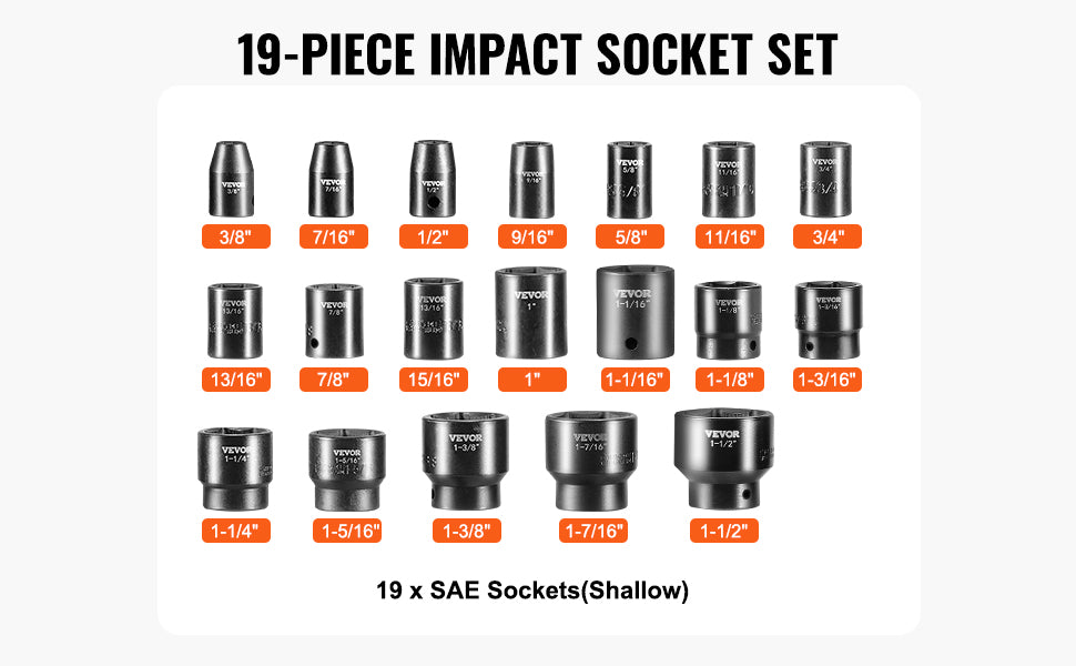 SucceBuy Impact Socket Set 1/2 Inches 19 Piece Impact Sockets Standard Socket Assortment 1/2 Inches Drive Socket Set