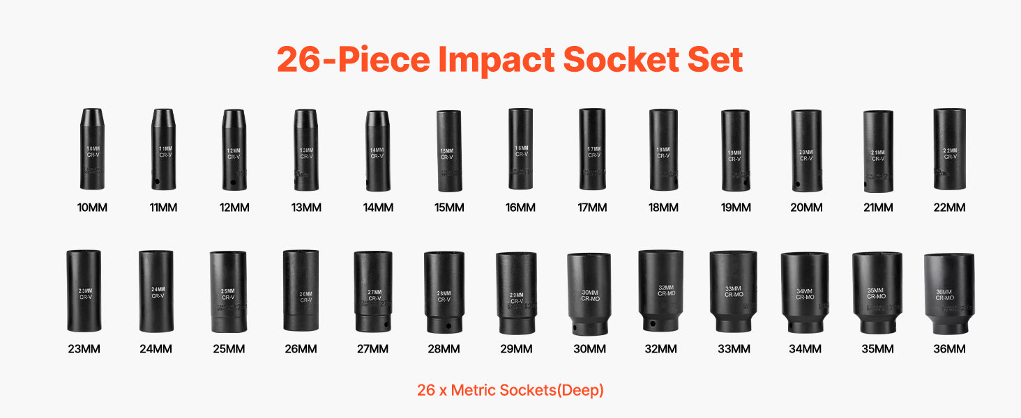 SucceBuy 26/65PCs US Plus Drive Impact Socket Set Deep Standard Socket Set SAE Metric 6 Point CR-V Cr-Mo Alloy Steel Auto Repair