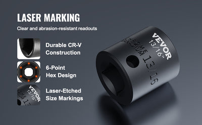SucceBuy Impact Socket Set 1/2 Inches 19 Piece Impact Sockets Standard Socket Assortment 1/2 Inches Drive Socket Set