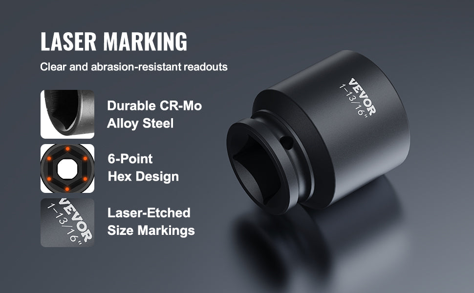 SucceBuy Impact Socket Set 3/4 Inches 29 Piece Impact Sockets 6-Point Sockets Rugged Construction CR-M0 3/4In Drive Socket Set