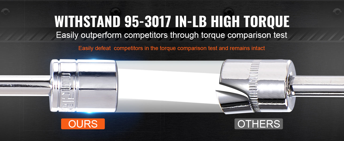 SucceBuy Mechanics Tool Set and Socket Set 1/4" 3/8" 1/2" Drive Deep Standard Sockets 450 Pcs SAE and Metric Mechanic Tool Kit