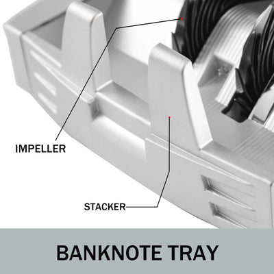 SucceBuy 1000Pcs/Min Money Counter Business Cash Register Euros Bills Fake Banknote Detector by UV & MG Function for Banks Shops