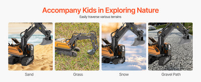 SucceBuy 2.4G Rc Excavator 1:20 Scale with Sounds Construction Vehicles Remote Control Car Digger Toys for Kids Boys Gifts