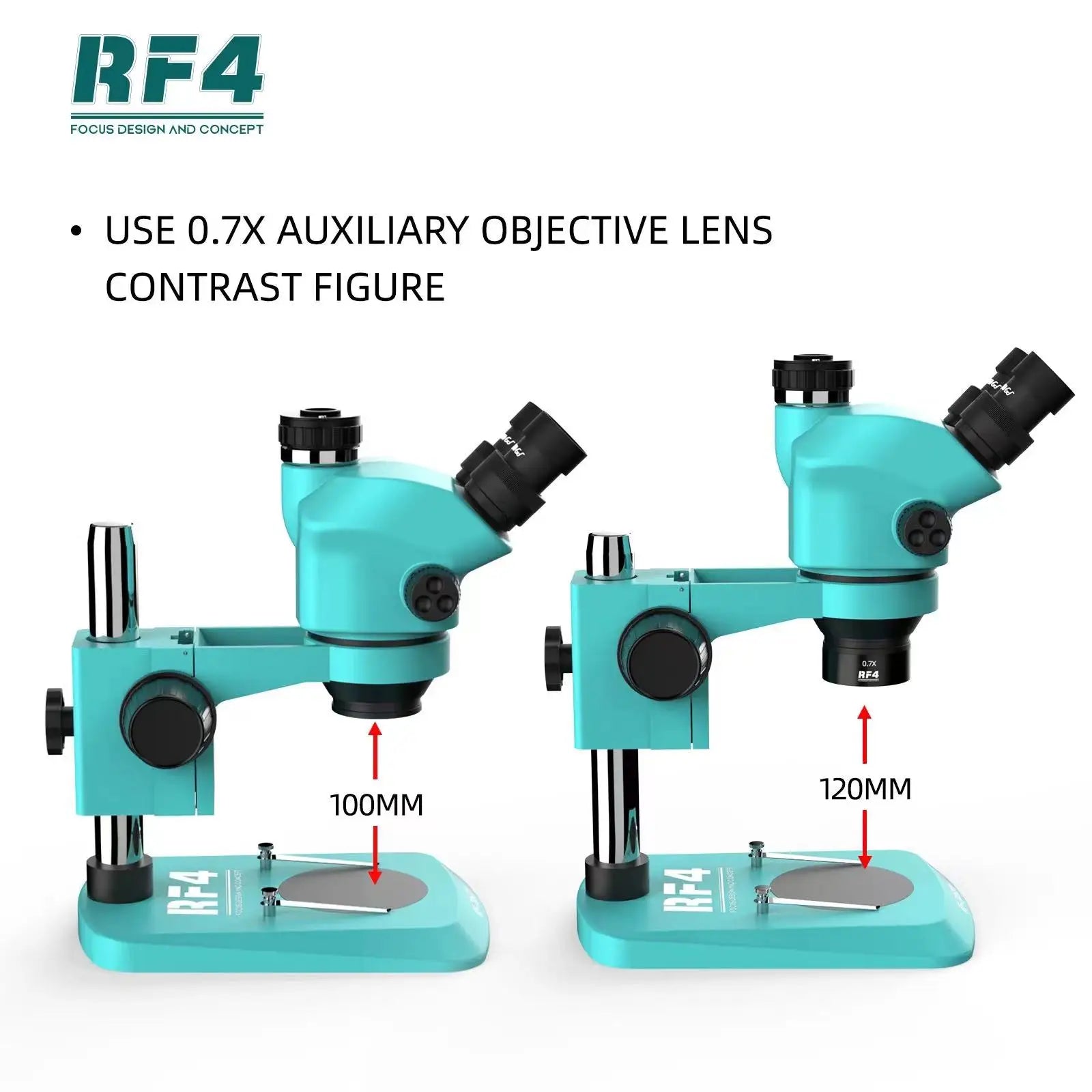 RF4 Auxiliary Microscope Lens for High Definition Imaging - Smarsty