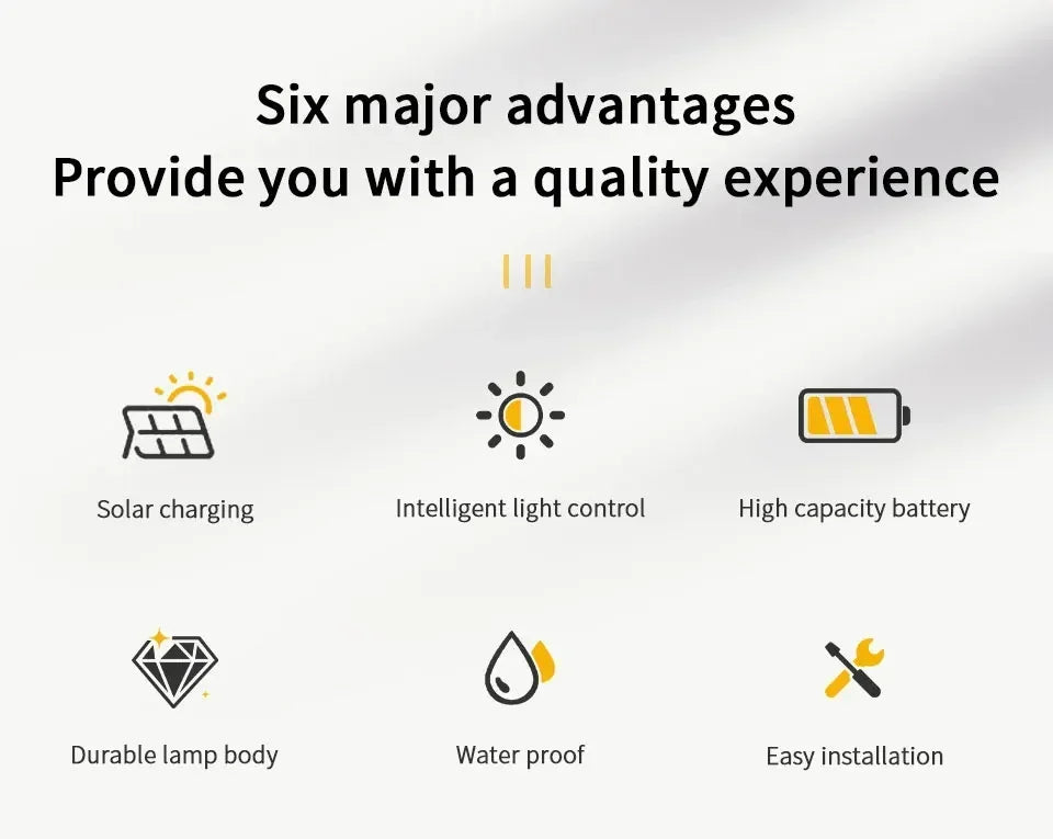 Solar Wall Light Outdoor Waterproof LED for Garden - Smarsty