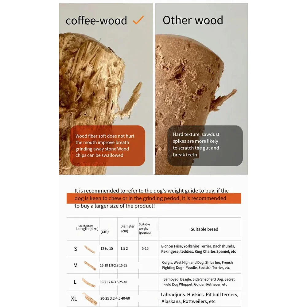 Coffee Wooden Dog Chew Toy for Tooth Pressure Relief - Smarsty
