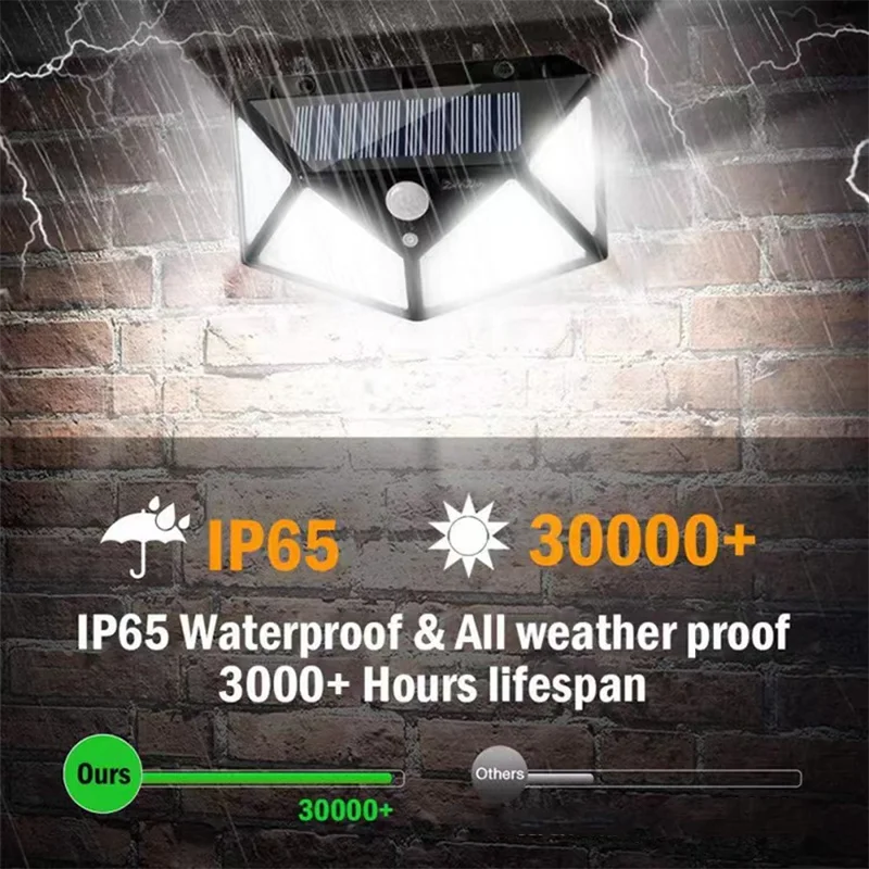 100 LED Solar Powered Motion Sensor Wall Light - Smarsty