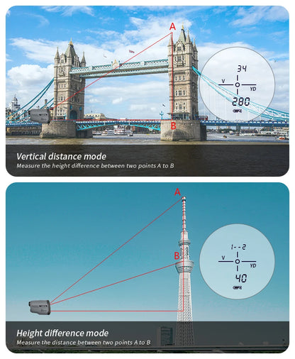 ARTBULL Laser Rangefinder 1000M with Flag-Lock Slope Feature - Smarsty