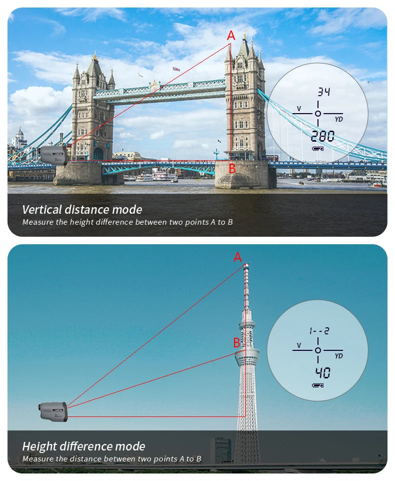 ARTBULL Laser Rangefinder 1000M with Flag-Lock Slope Feature - Smarsty