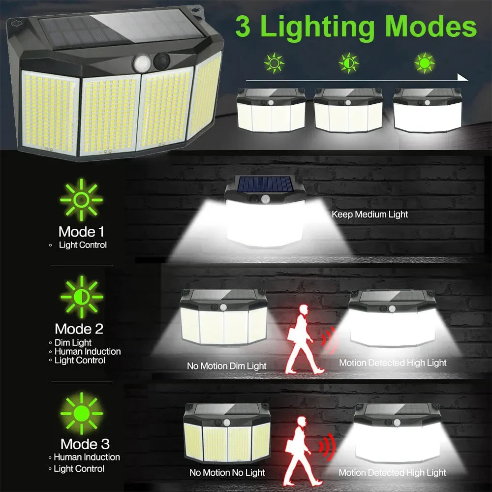 3 Modes Waterproof Solar Motion Sensor Lights - Smarsty