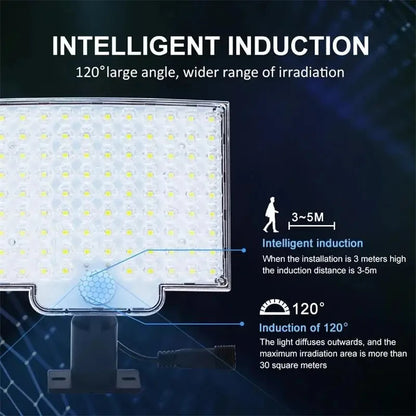 3 Modes Waterproof Solar Motion Sensor Lights - Smarsty