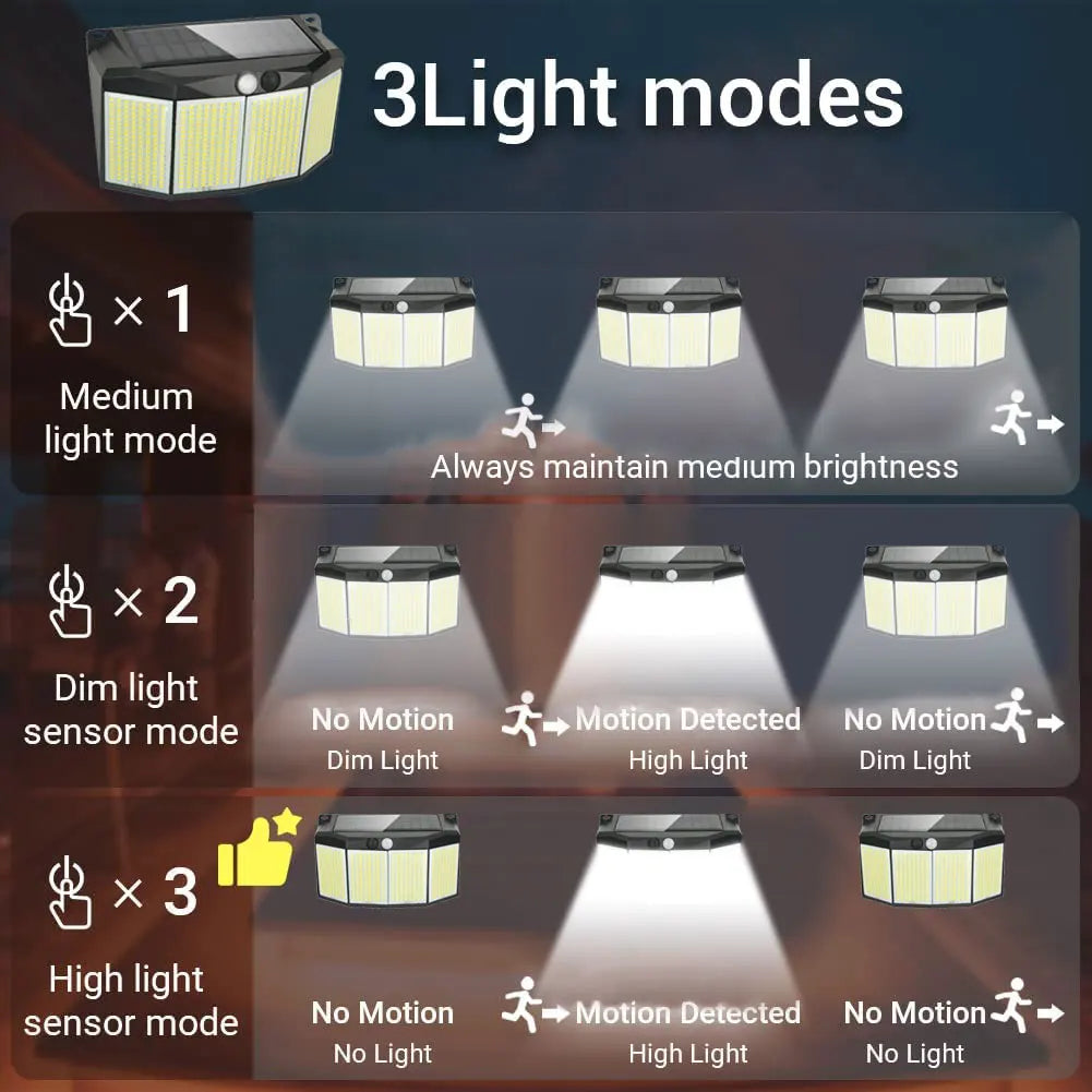 3 Modes Waterproof Solar Motion Sensor Lights - Smarsty