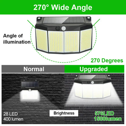 3 Modes Waterproof Solar Motion Sensor Lights - Smarsty