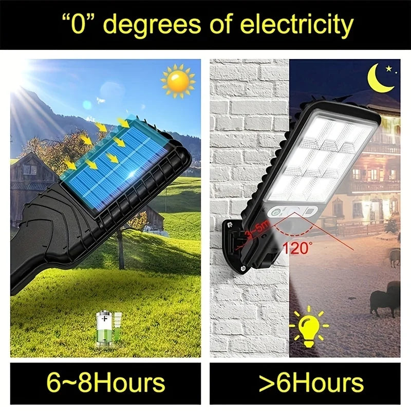 108 COB Solar Sensor Street Lamp with Remote Control - Smarsty