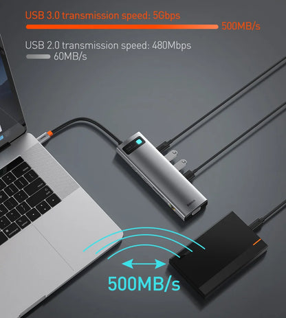 11-in-1 USB-C Hub – All-in-One Dock for MacBook Pro/Air - Smarsty