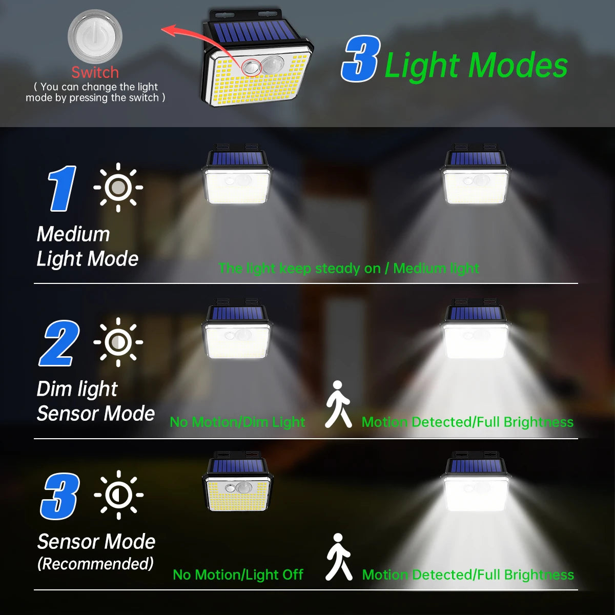 Super Bright Solar Outdoor Garden Lights with Motion Sensor - Smarsty
