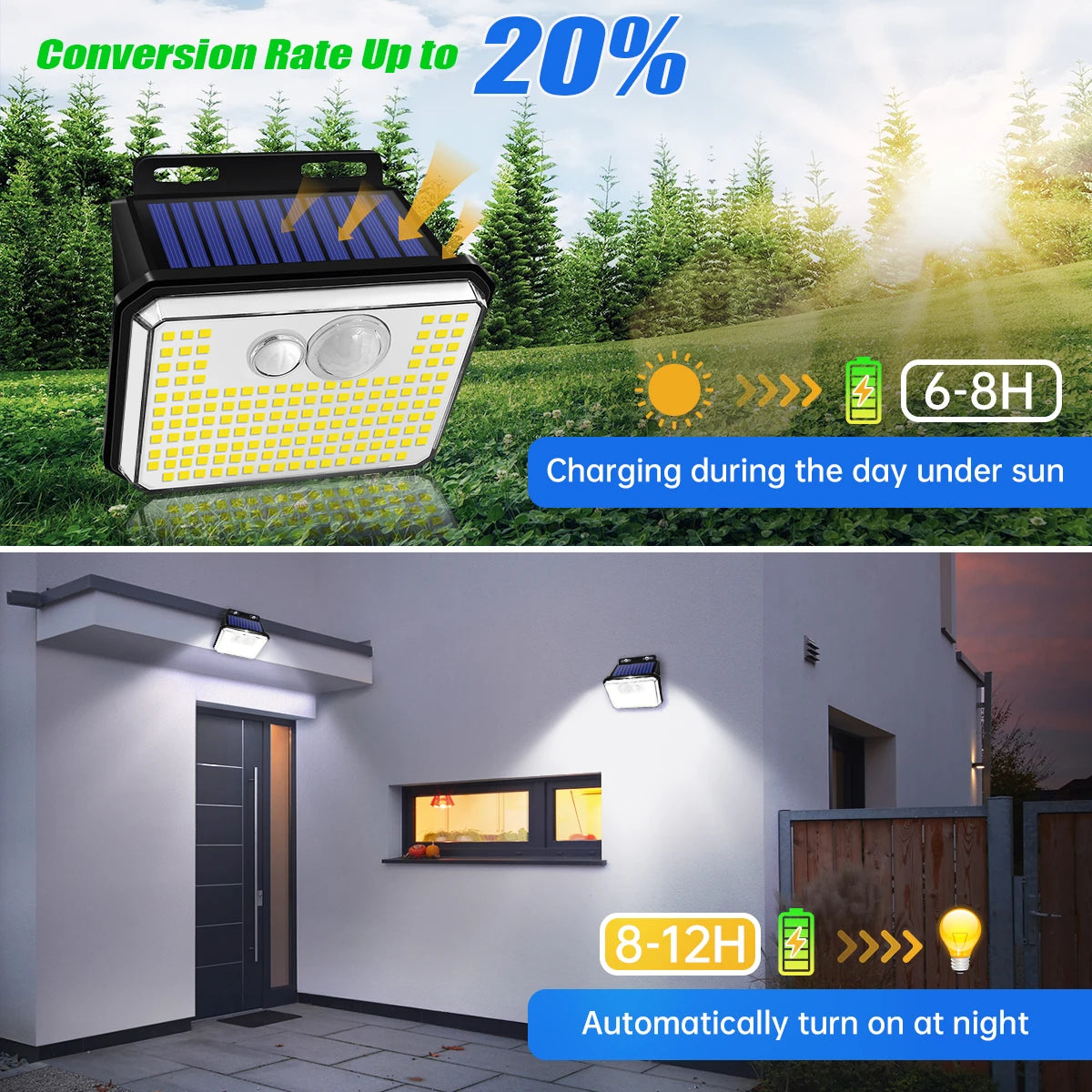 Super Bright Solar Outdoor Garden Lights with Motion Sensor - Smarsty