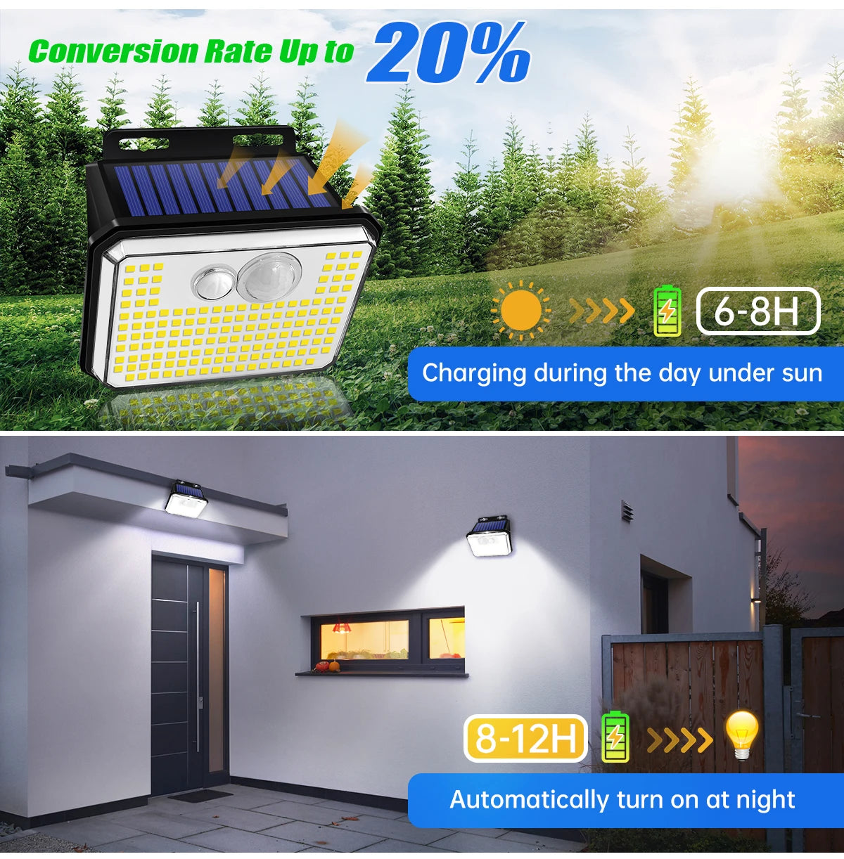 Super Bright Solar Outdoor Garden Lights with Motion Sensor - Smarsty