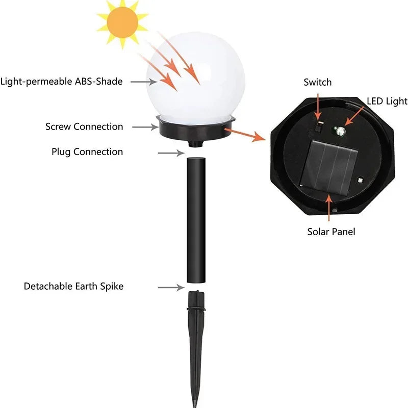 Solar Powered Waterproof LED Bulb Garden Lights - Smarsty