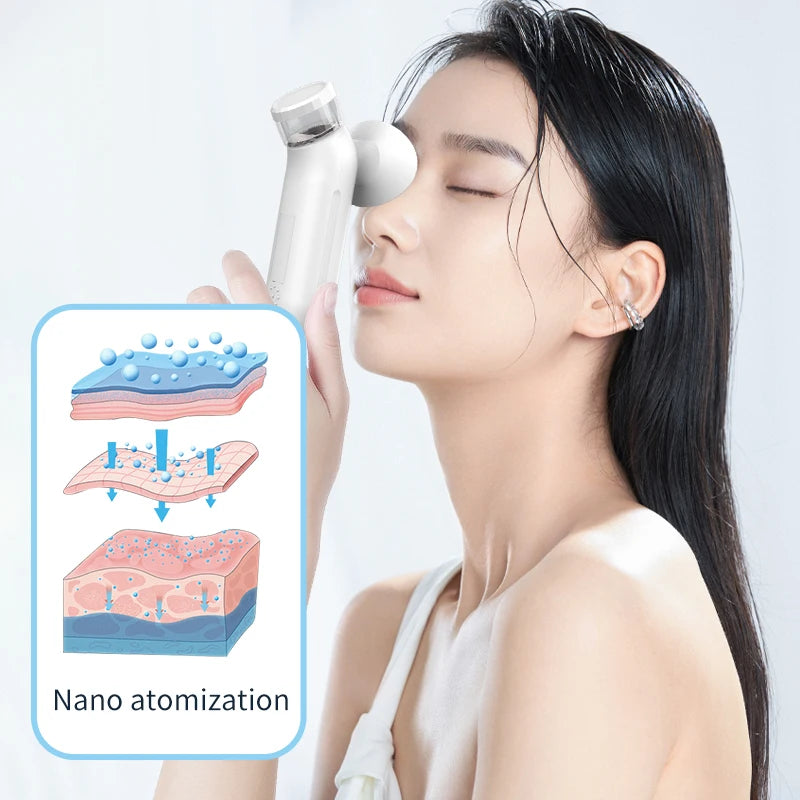 Heated Nano Mist Eye Sprayer for Hydrated Skin - Smarsty