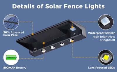 2 Pack Solar Wall Lights Waterproof LED Outdoor Lighting - Smarsty