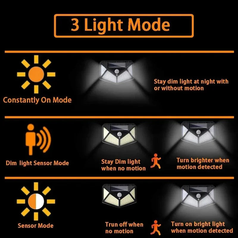 100 LED Solar Wall Lamp with Motion Sensor Waterproof Outdoor Light - Smarsty