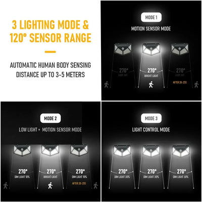 100 LED Solar Wall Lamp with Motion Sensor Waterproof Outdoor Light - Smarsty
