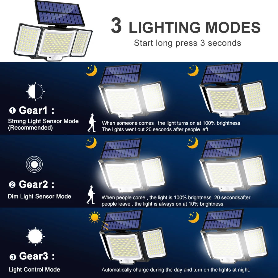 Super Bright Solar Motion Sensor Light for Outdoor Use - Smarsty