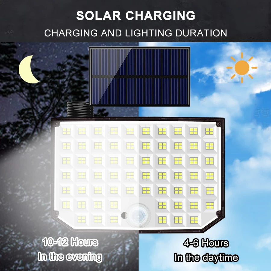 Super Bright Solar Motion Sensor Light for Outdoor Use - Smarsty